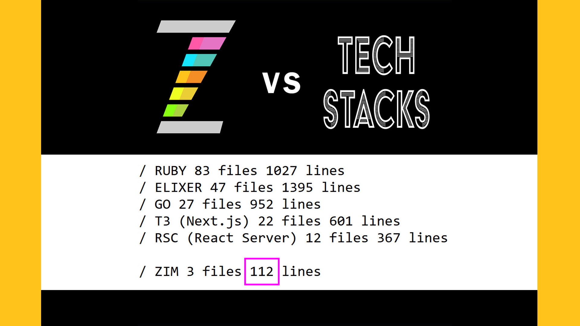 zim_versus_tech_stacks_comparison